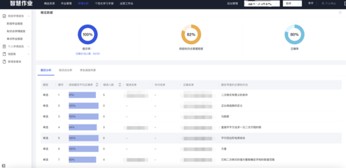 好未來開放小學數學知識圖譜，助力高質量教育發展